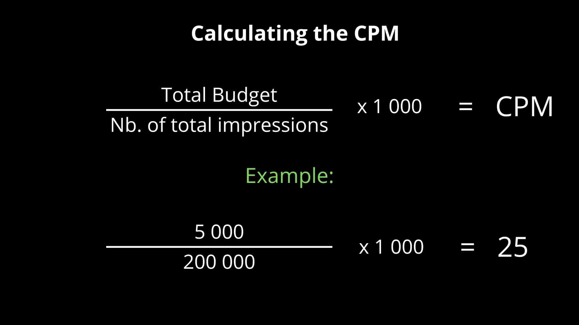CPM Calculator - The Online Advertising Guide