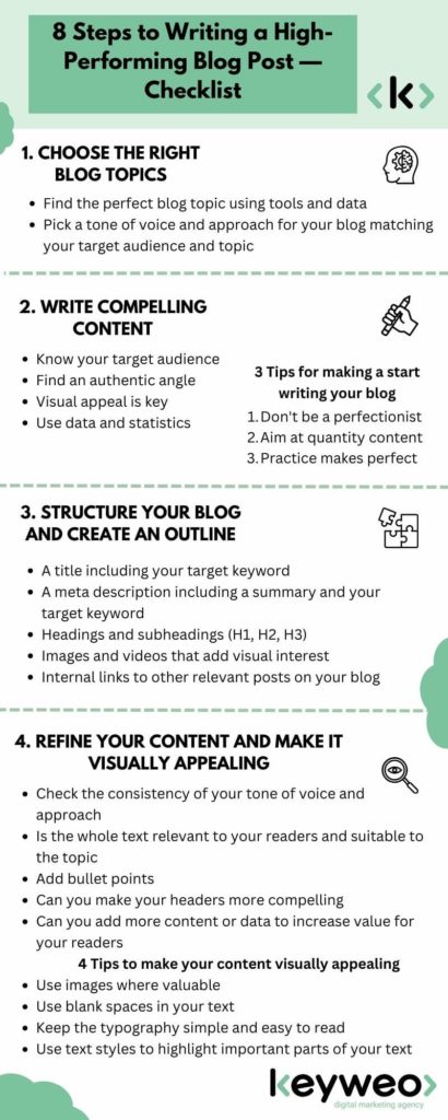 How to Write a Blog Post For Beginners + Free 12-Step Blog Checklist
