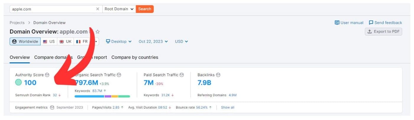 Semrush-Domain-Authority.jpg